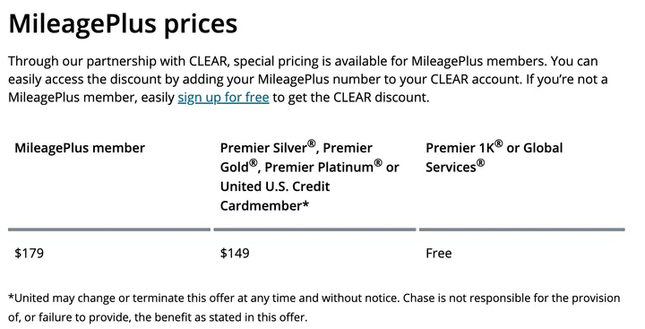 United MileagePlus CLEAR partnership pricing table showing discounted membership rates by status.