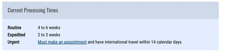 Government website table showing passport processing times for routine, expedited, and urgent options.
