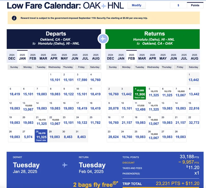 Southwest low fare calendar showing Oakland to Honolulu flights with points-based pricing options.