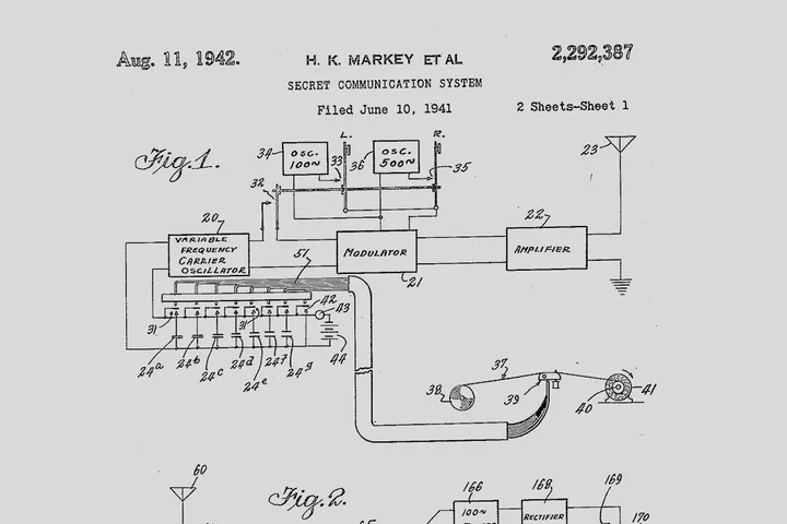 1942 US patent diagram for a Secret Communication System filed by H.K. Markey et al.